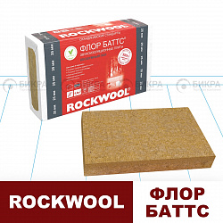 Rockwool Флор Баттс минеральная вата для пола