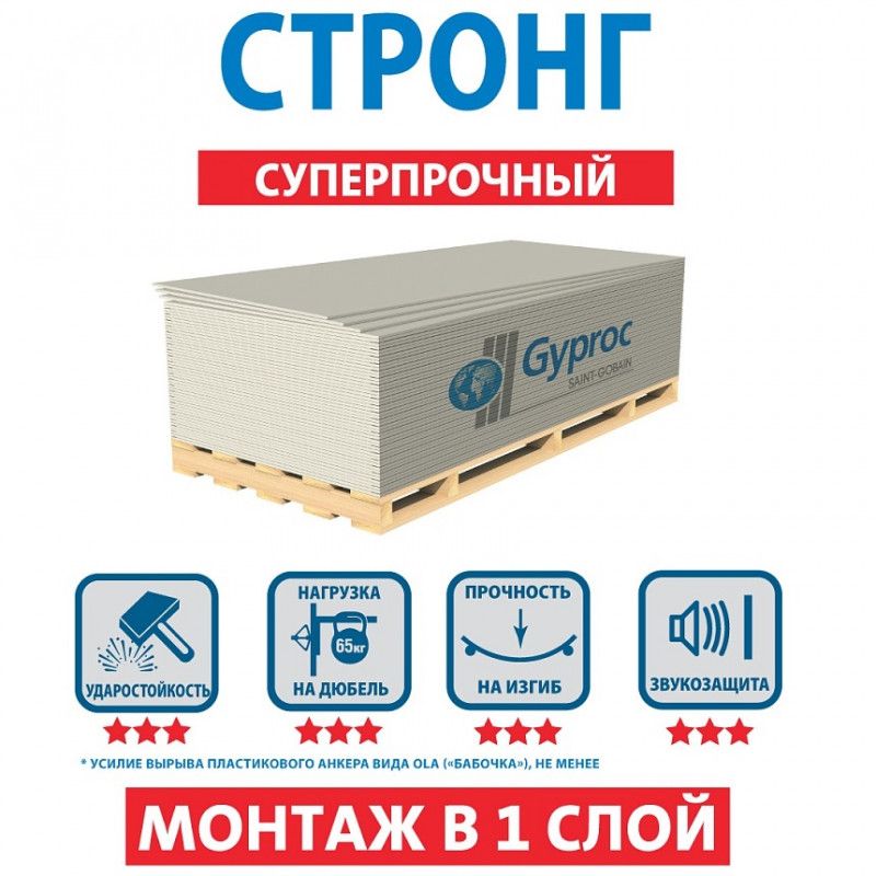 Гипсокартон ГКЛ 15х1200х2500мм, Gyproc Стронг